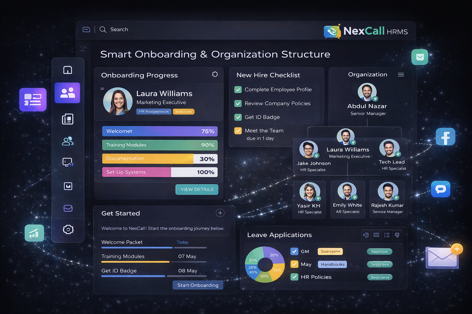 Smart Onboarding & Organization Structure