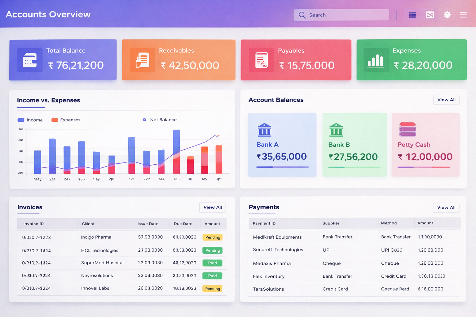 Streamlined Accounts Payable & Receivable Management